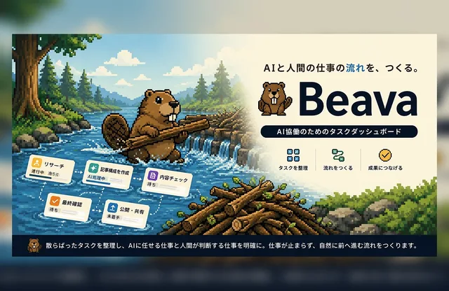 AI 活用